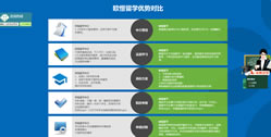 重慶江北歐憬法語培訓學校.留學【營銷型專題網站】